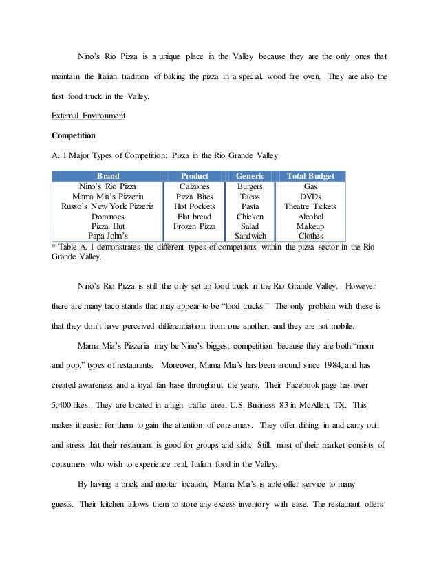 marketing plan for pizza shop introduction of pizza business